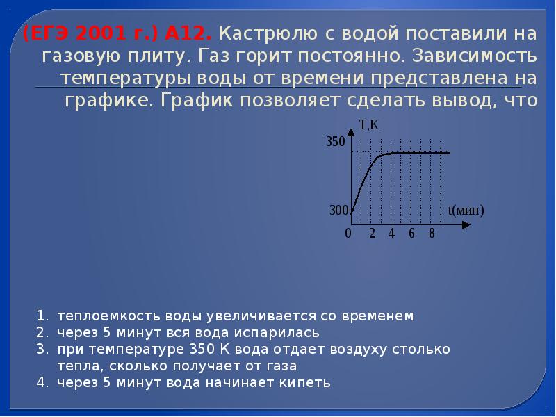 Постоянная зависимость. График молекулярная физика ГАЗЫ. Газовая физика графики зависимости. Кастрюлю с водой поместили на газовую плиту ГАЗ горит постоянно. Постоянная температура воды.