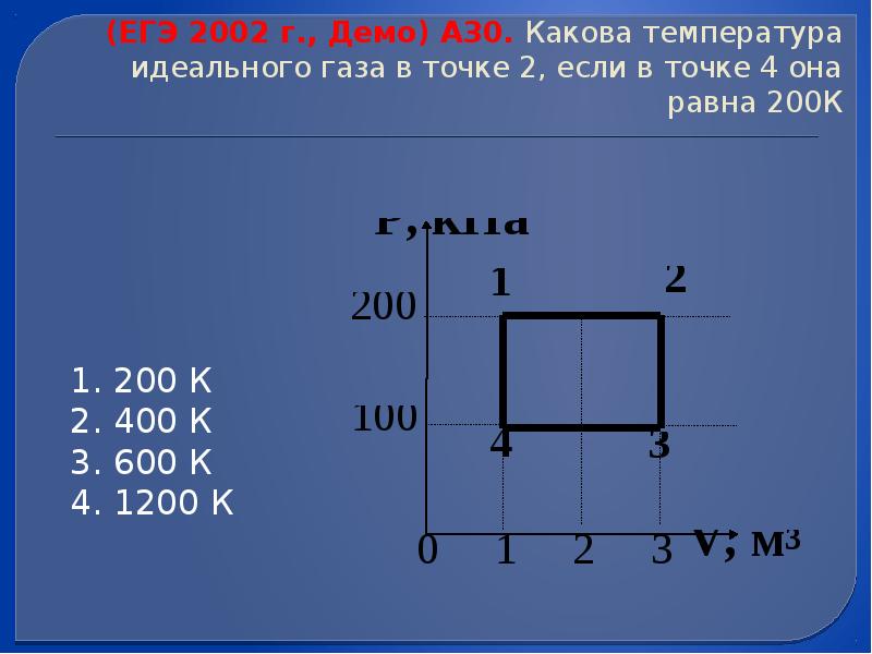 Температура идеального газа. Какова температура идеального газа в точке 2 если в точке 4 она равна 200. Температура идеального идеального газа. Какова температура идеального газа.