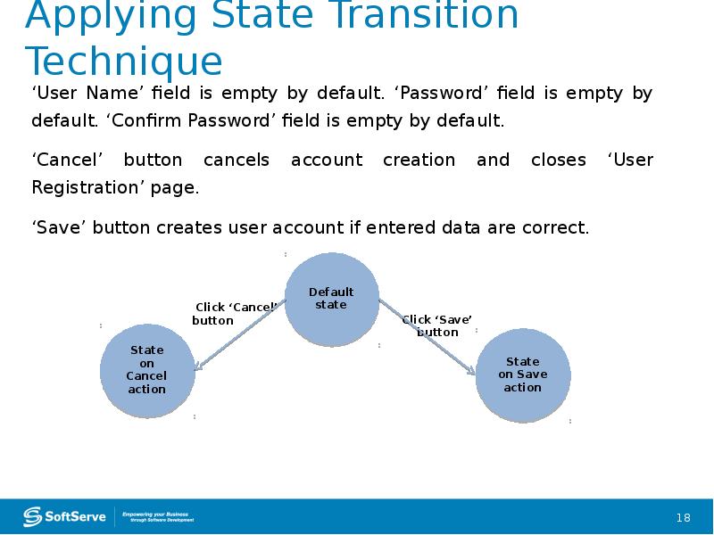 Applying State Transition Technique Applying State Transition Technique