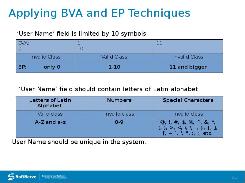 Applying BVA and EP Techniques Applying BVA and EP Techniques