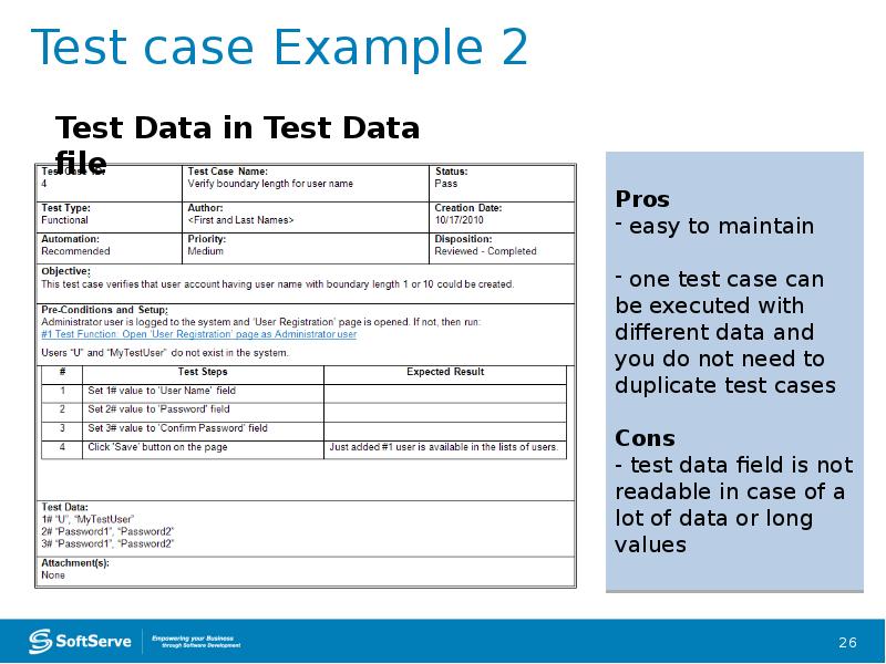 Form testing. Case Report пример. Test Case example. Test Case пример. Тест-кейс(Test-Case).