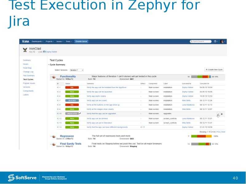 Test Execution in Zephyr for Jira Test Execution in Zephyr for Jira