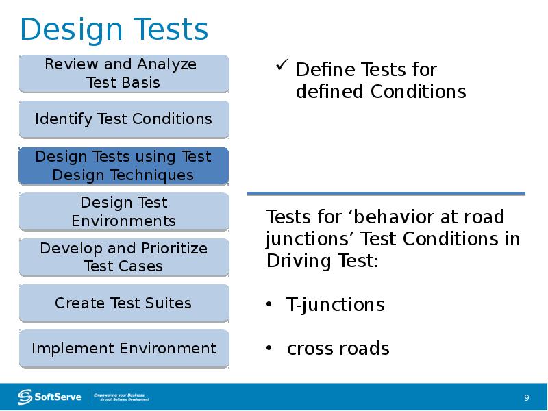 Design Tests Design Tests