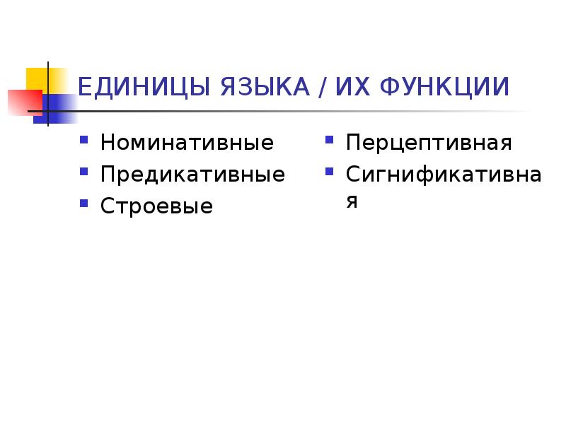 Номинативная функция. Коммуникативные единицы языка. Номинативные и коммуникативные языковые единицы. Номинативные единицы языка. Строевые единицы языка.