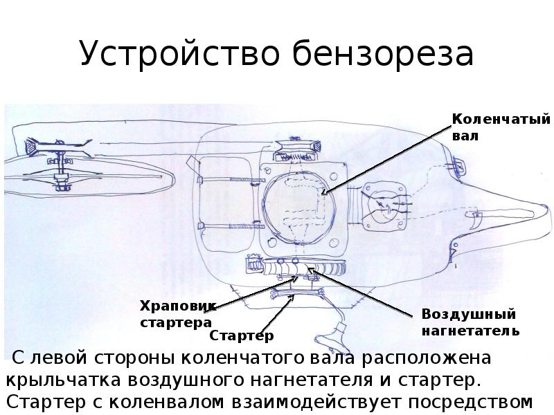 Бачок керосинореза схема