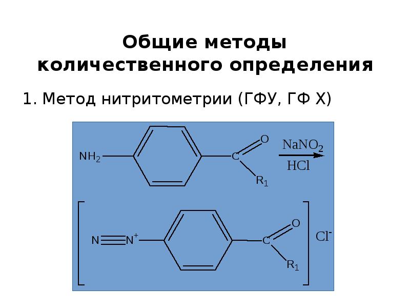 Методы количественного определения. Нитритометрия титрант индикатор. Нитритометрия вторичных Аминов. Количественное определение метода нитритометрии. Нитритометрия ГФ.