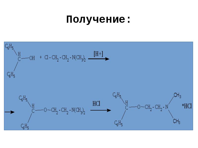 Алифатические амины это. Алифатических Аминов. Алифатические дезиционаты. Алифатические Изоцианаты. Методы получения алифатических Аминов.