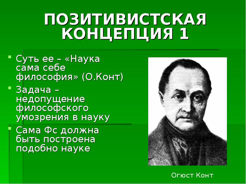 Человек есть проект самого себя философия