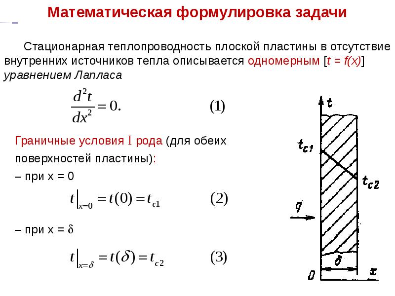 Если то коэффициент теплопередачи для плоской стенки представленной на рисунке имеет вид