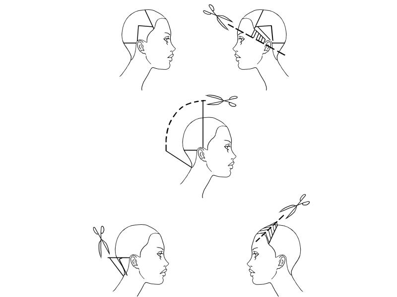 Схема итальянки стрижки