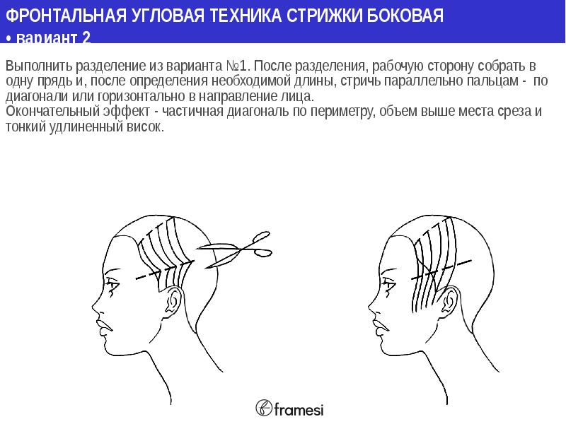 Техники стрижек. Итальянская техника стрижки. Техника стрижки на одну сторону. Итальянские техники стрижек. Техника стрижки итальянка.