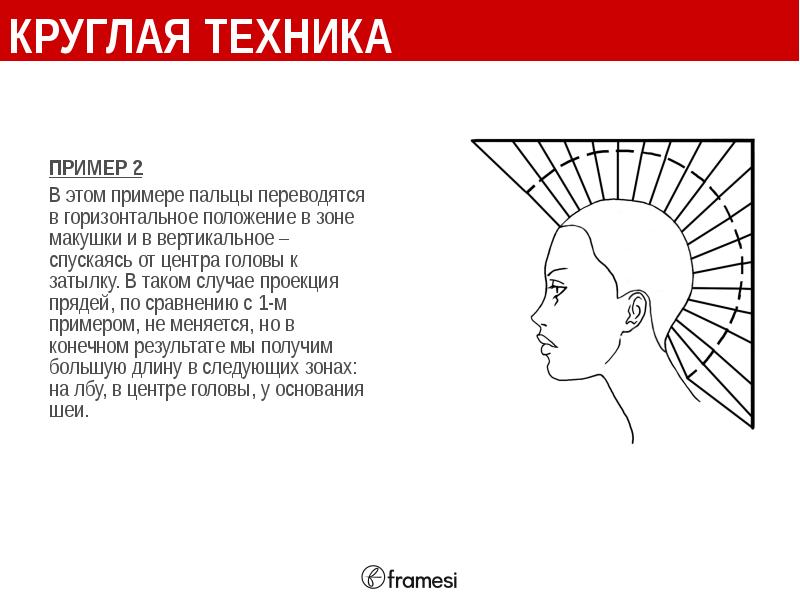 Круглые слои стрижка схема - 96 фото