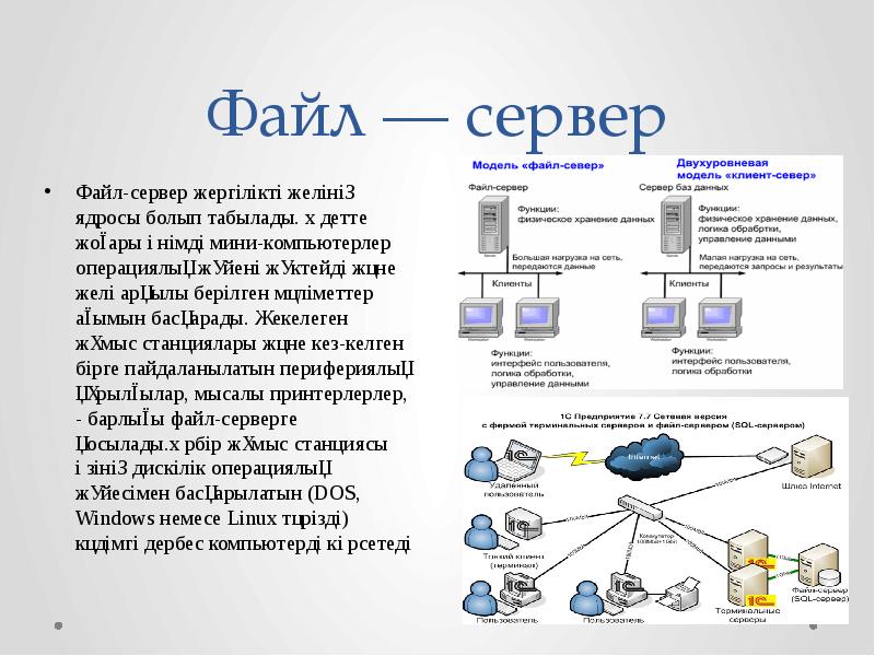 Файл сервер данных. Модель файлового сервера. Файл-сервер функции. Файл сервер достоинства и недостатки. Функции файлового сервера.