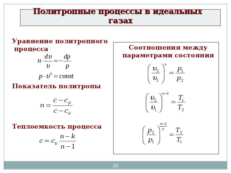 Изобарный процесс показатель политропы