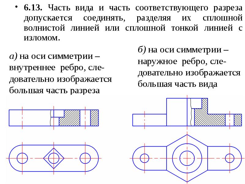 Изображение слева подобно изображению справа и разделено по какой либо оси