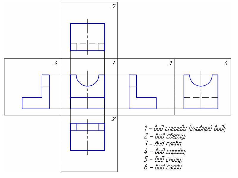 Какие виды на чертеже