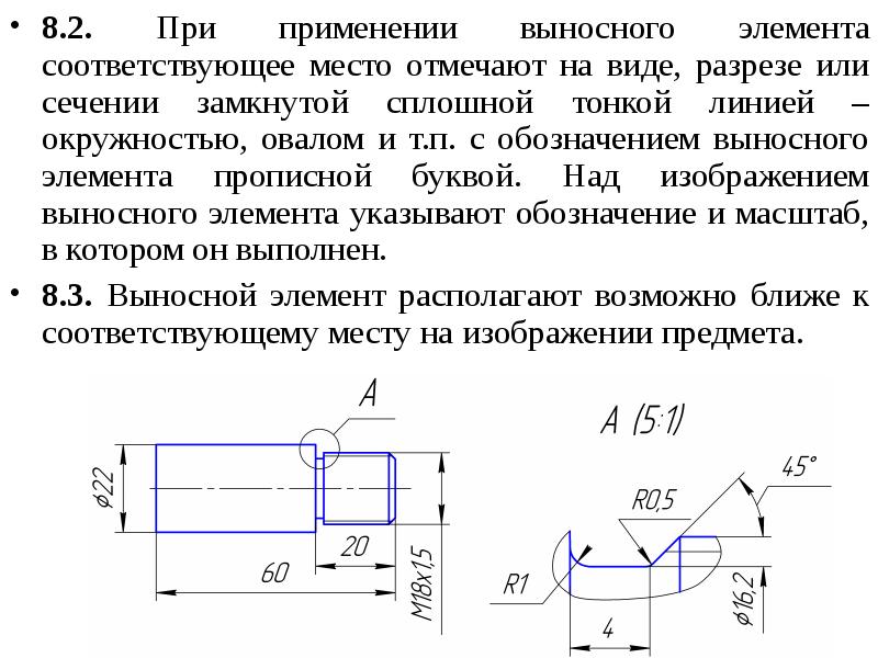 Выполните фрагмент чертежа представляющий собой выносной элемент на котором изображено глухое