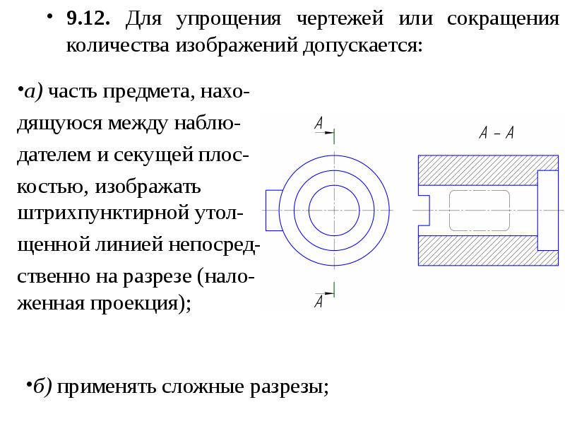 Знак позволяющий сократить число изображений на чертежах