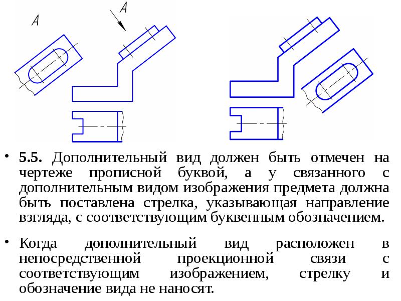 Виды определение классификация обозначение основные и дополнительные виды их расположение на чертеже