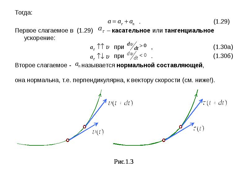 Касательный вектор к линии