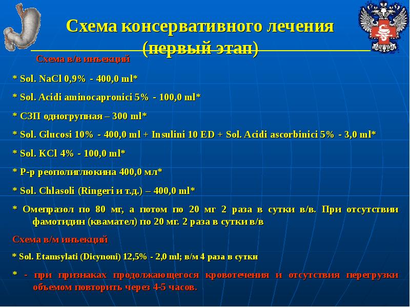 Sol glucosi. Sol. Glucosi 5% - 400,0 ml Sol. AC. Ascorbinici 5%. Rp Sol Glucosi isotonicae 200. Tioctacidi.