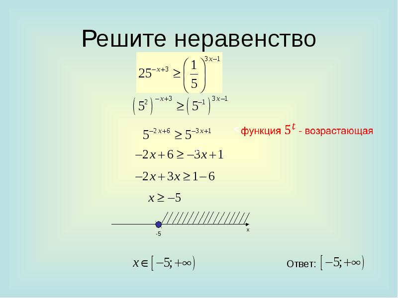 Неравенство степенной функции. Решение показательных неравенств. Решение неравенств со степенью х. Простые неравенства. Показательные неравенства презентация.