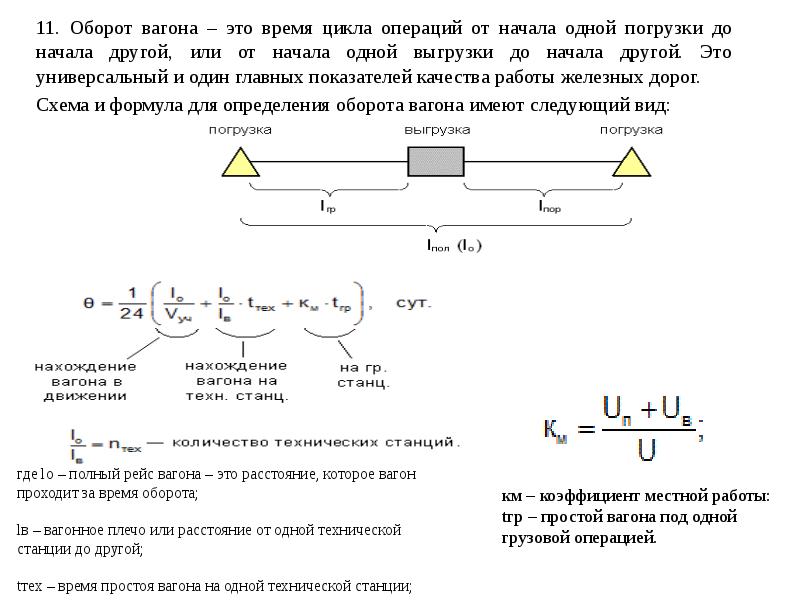 Станция расчет