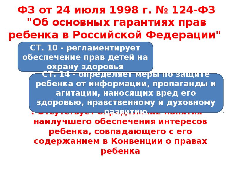 124 фз 2023. Об основных гарантиях прав ребенка. ФЗ об основных гарантиях прав ребенка. 124-ФЗ об основных гарантиях прав ребенка в Российской Федерации. Основные гарантии прав ребенка в РФ.