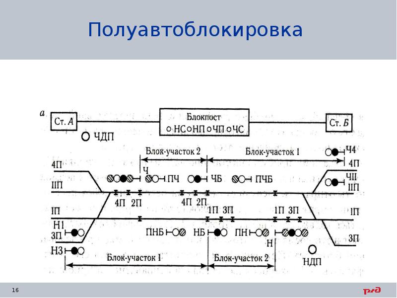 Для электронной презентации доклада о сокольнической линии