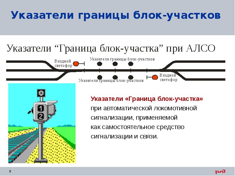 Движение поездов при полуавтоматической блокировке презентация