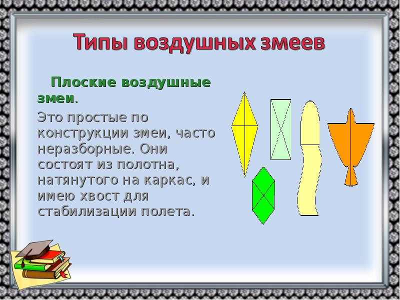 Бумажный змей презентация 1 класс