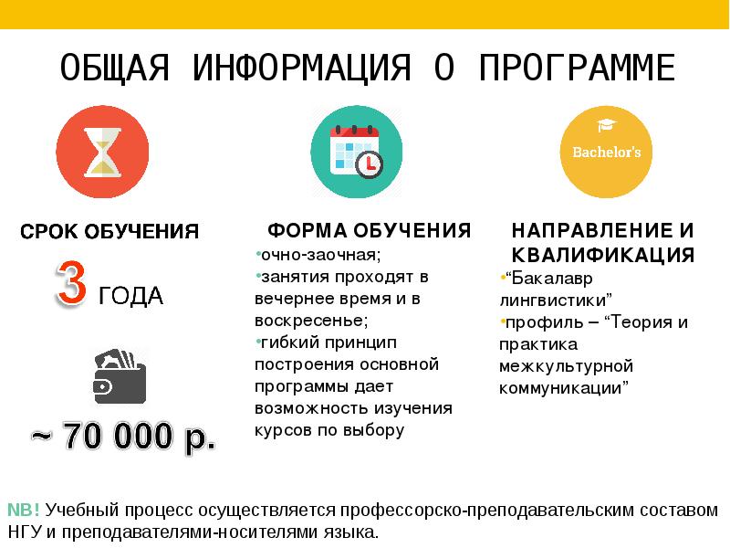 Выбери курс. Информация о программе.