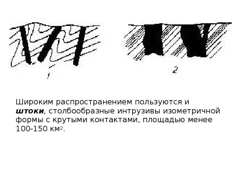 Более обширно. Интрузивы. Столбообразный Тип. Интрузивный контакт.