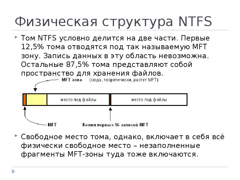 Как сделать диск ntfs