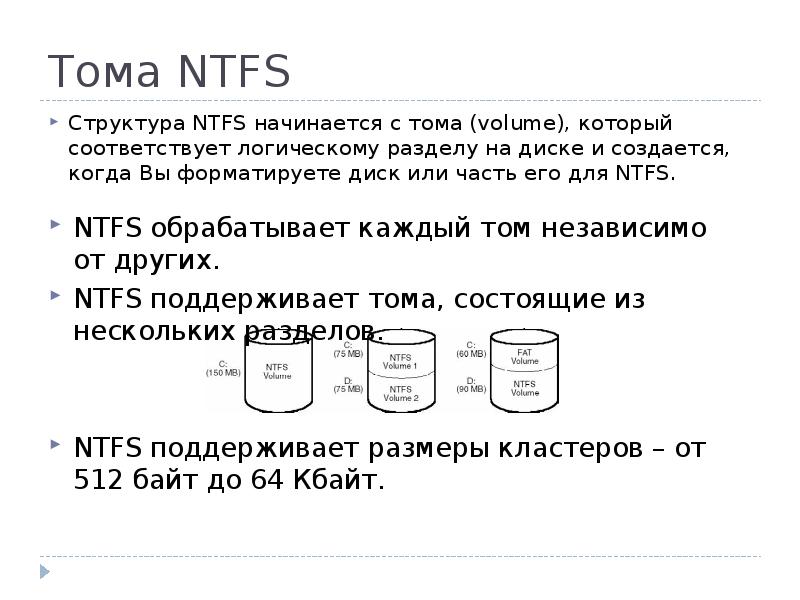 Файловая система ntfs