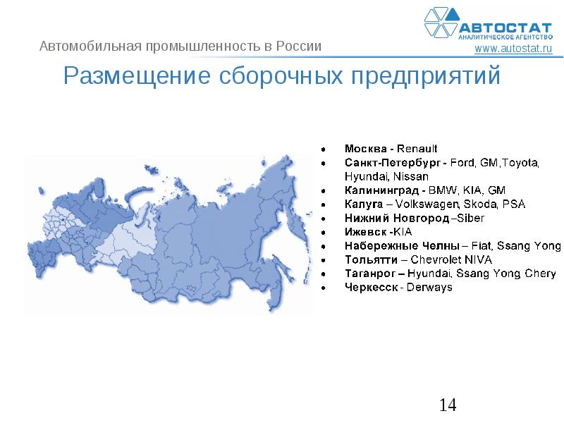 Карта автомобильная промышленность россии