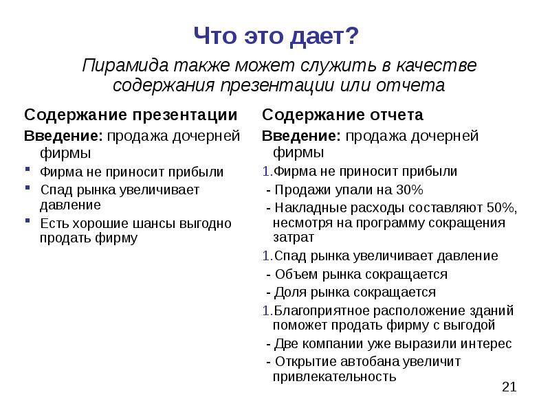 Как выглядит содержание в презентации