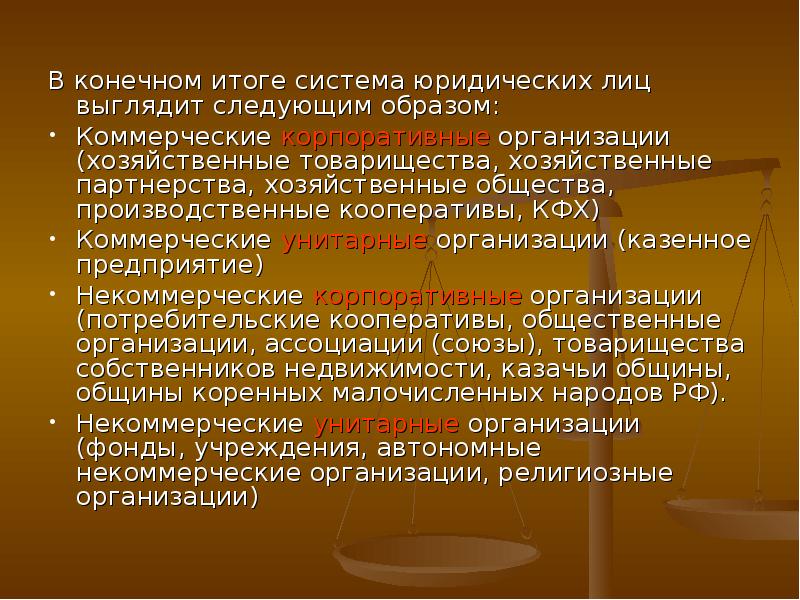 Хозяйственные общества религиозные организации