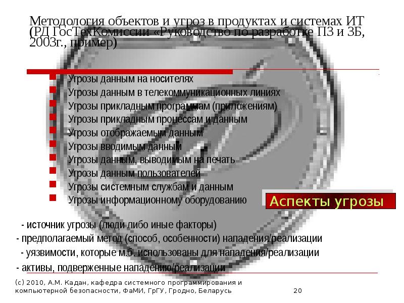 Угрозы носителей информации. Угрозы носителей информации