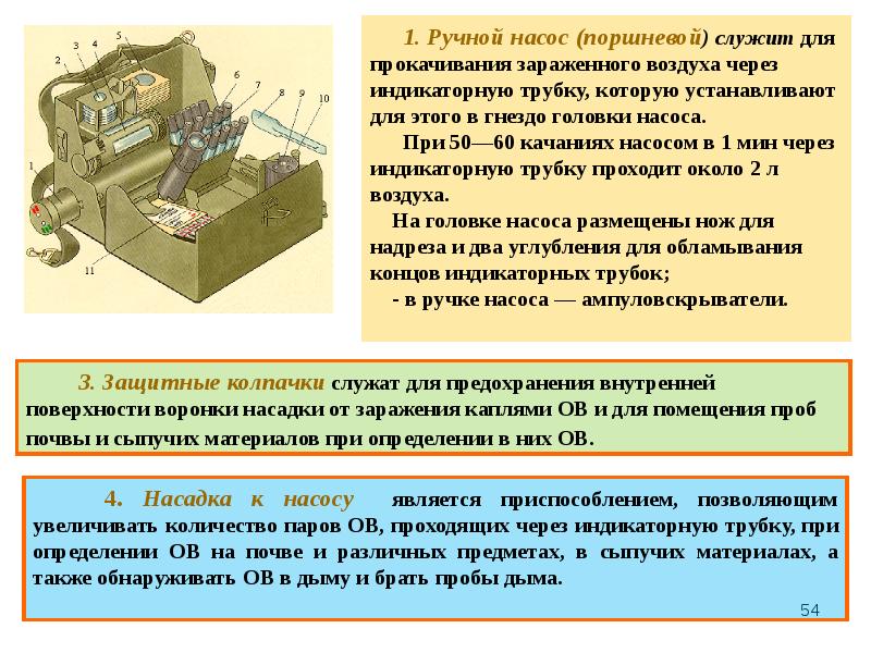 Приборы химической разведки и контроля