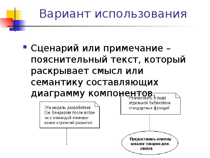 Сценарий использования. Вариант использования сценарий использования.