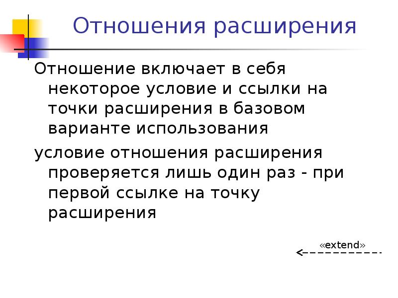 Точки расширения. Отношение расширения пример. Отношение расширения. Расширяющаяся точка.