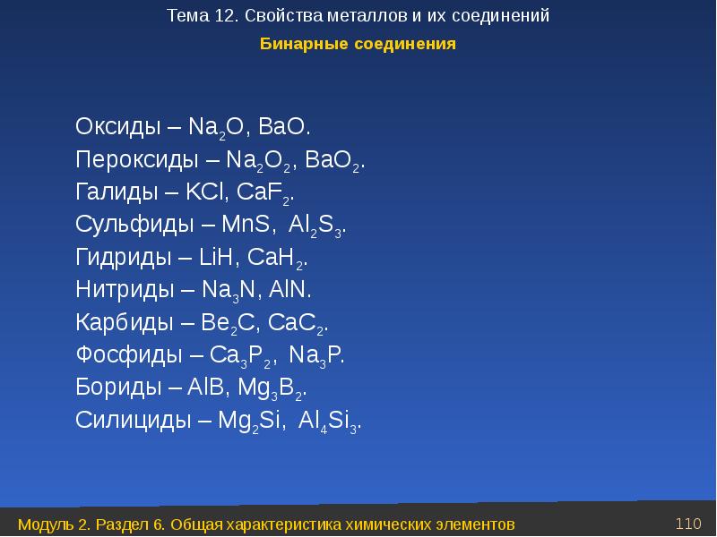 Na2o2 пероксид. Бинарные соединения. Бинарные соединения оксиды. Бинарные соединения таблица. Бинарные химические соединения.