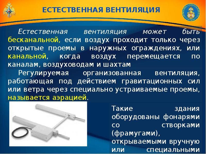 Через специально. Общие сведения о вентиляции. Системы вентиляции Общие сведения. Сведения о вентиляции. Всё о вентиляции основные характеристики.