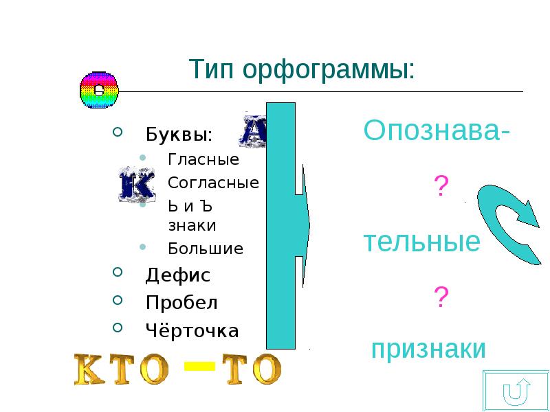 Признаки букв. Орфограммы гласных букв. Гласные буквы арфограма. Ь И Ъ знаки это гласные или согласные. Ь И Ъ гласные или согласные буквы.