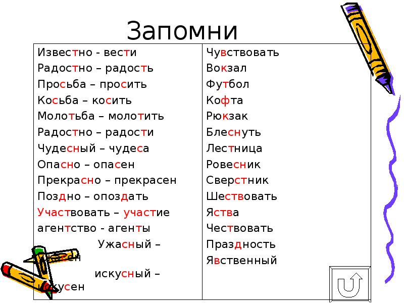 Чествовать. Выучить правописание. Корень в слове радость и радостный. АгеНТ, агентство ударение.