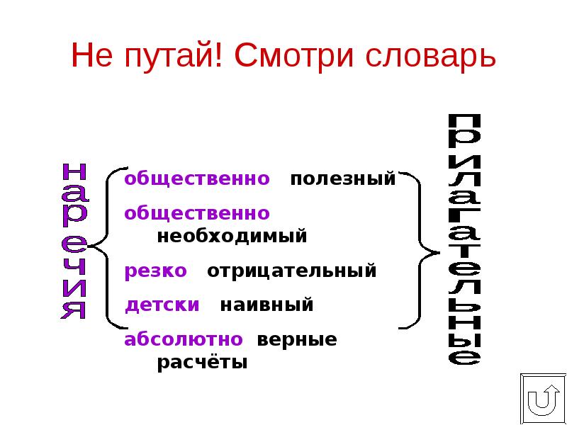 Путано Или Путанно Путано Или Путанно