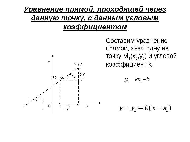 Угловой коэффициент прямой проходящей через. Уравнение прямой проходящей через точку с угловым коэффициентом. Уравнение прямой заданной точкой и угловым коэффициентом. Уравнение прямой с коэффициентом проходящей через точку. Уравнения прямой проходящей через точки имеющей угловой коэффициент.