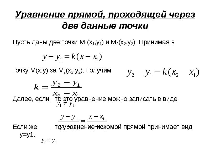 Уравнение прямой через точку параллельно прямой