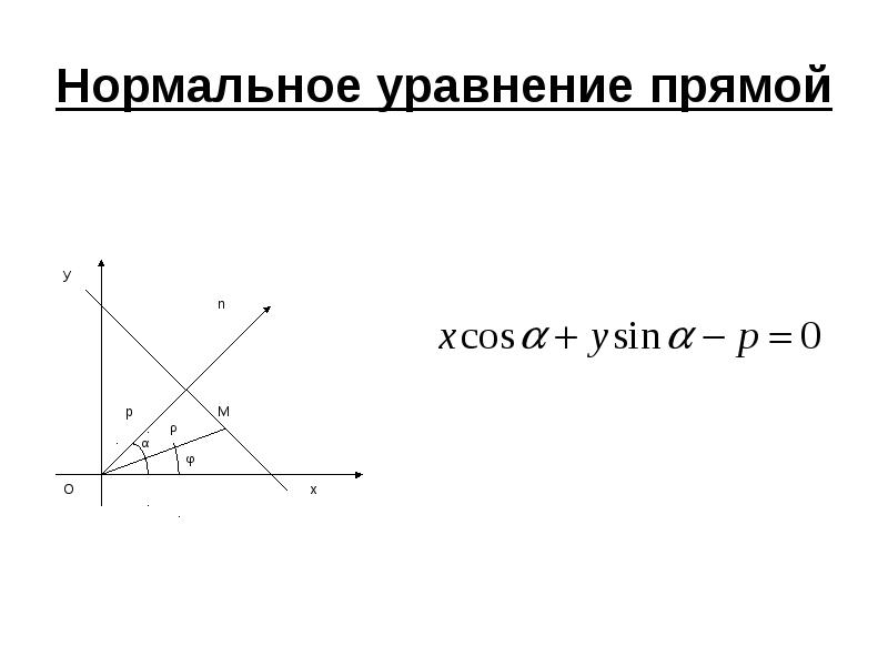 Нормальное уравнение